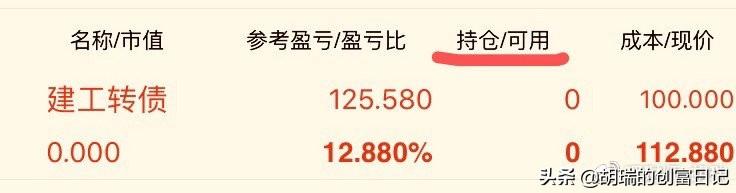 中了可转债怎么操作（如何卖出可转债？）