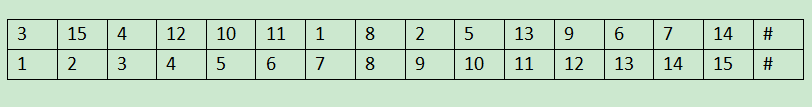 数字华容道最后一行怎么解决（数字华容道的奥秘）