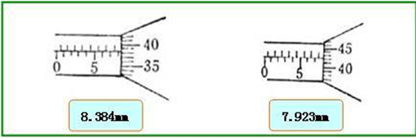 千分尺的使用方法图解（游标卡尺和螺旋千分尺的使用方法和注意事项）