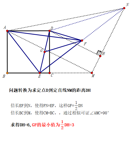 rt三角形是什么意思有什么性质（利用瓜豆原理确定动点的轨迹为直线）